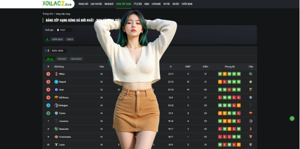 Benefits of Following Serie A Standings